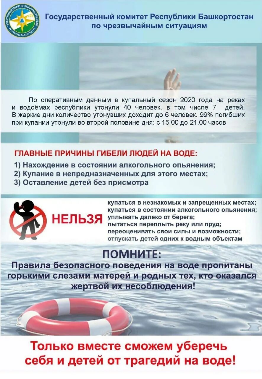 Число утонувших