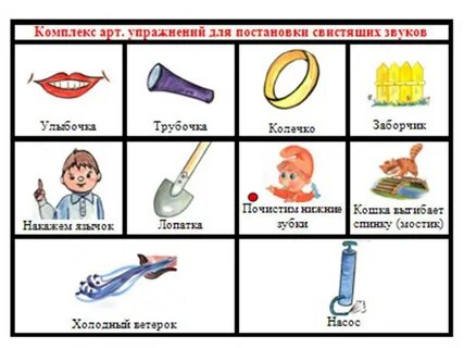 Автоматизация свистящих у детей