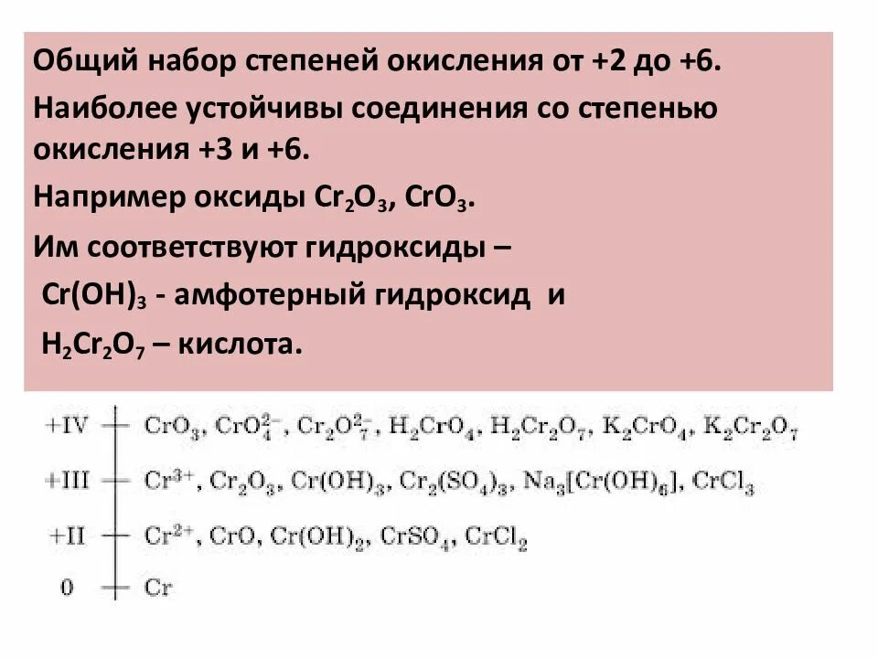 Cah2 степень окисления. Cr no3 3 степень окисления. cr2o3 степень окисления. сr степень окисления. cr степень окисления.