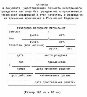 Фз о пребывании иностранных граждан