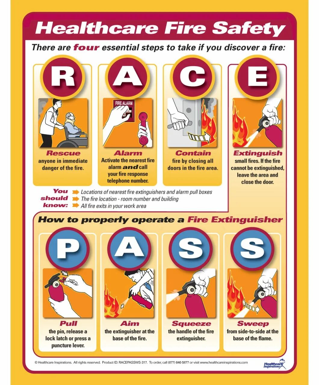 Fire safety rules. Safety first картинки. Fire safety regulations. Fire safety poster. Safety passing.
