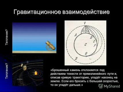 Гравитация слабое взаимодействие