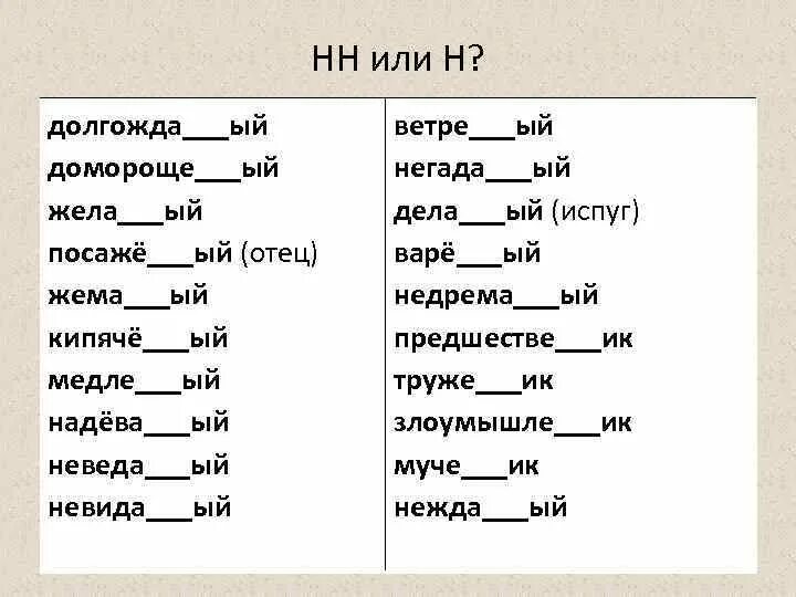 Нежда ое. Посажё...ый отец. Жела...ый. Дли…ый, прида…ое, жела…ый. Нежда…ый, негада…ый, непроше…ый, никем не зва…ый гость.