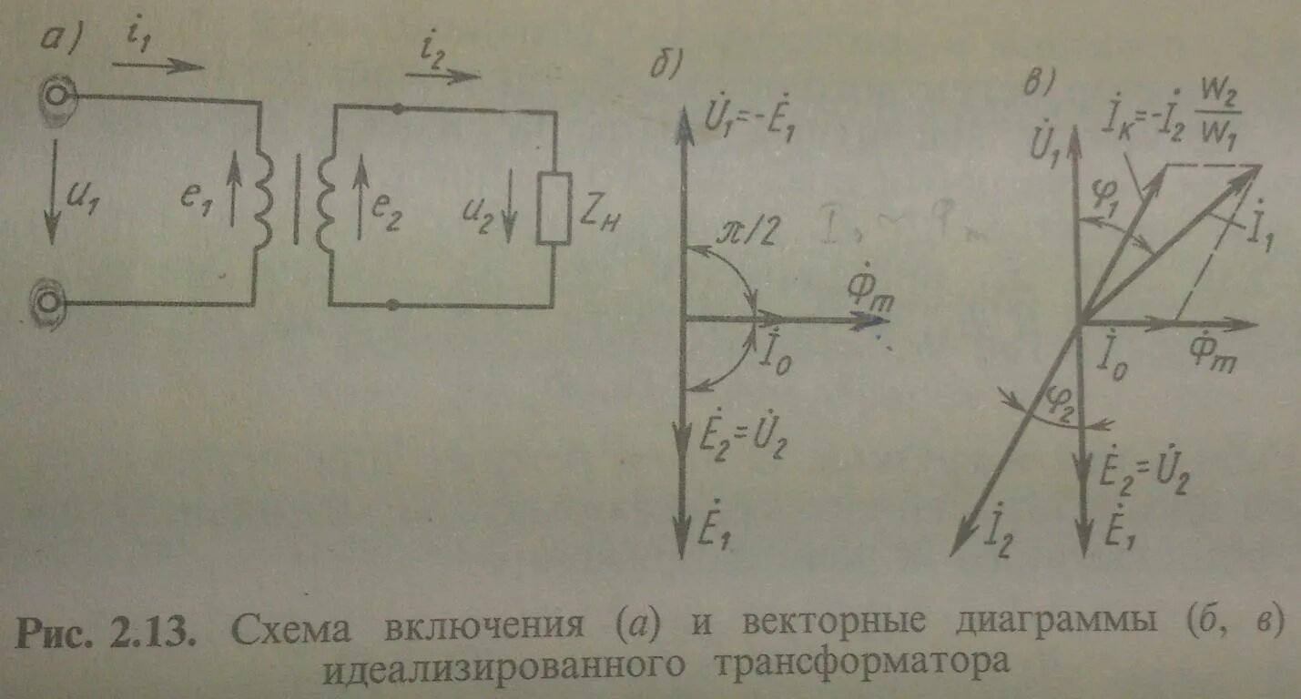 Векторная диаграмма холостого хода трансформатора. Схема замещения и векторная диаграмма трансформатора. векторная диаграмма идеализированного трансформатора. полная схема замещения трансформатора и векторная диаграмма..