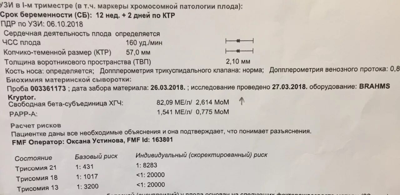 УЗИ-скрининг 1 синдром Дауна. УЗИ скрининг 3 триместра нормы. УЗИ скрининг 1 триместра. Скрининг 2 триместра УЗИ нормы.