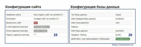 Конфигурация сайта