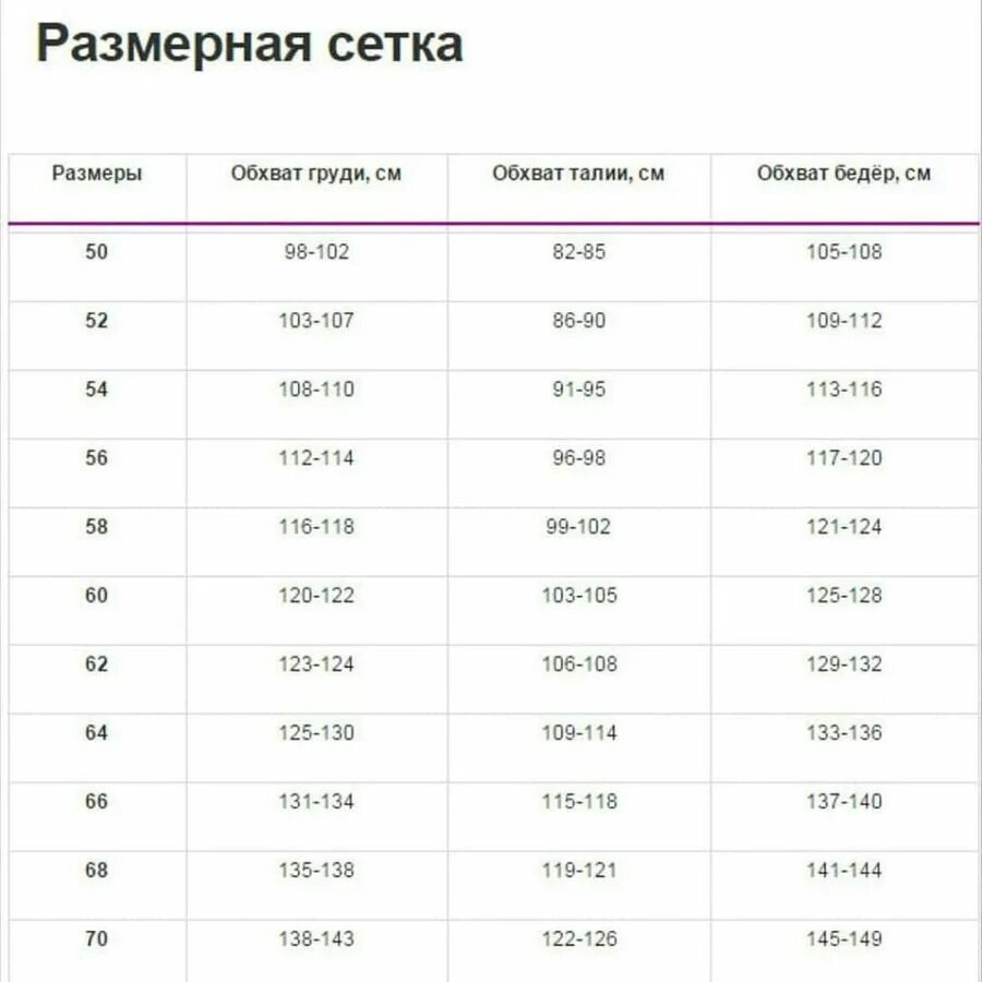 Ламода размеры одежды. Olsi размерная сетка. сетка размеров женской одежды россия. размерная сетка женской одеж. размерная че ка женская.