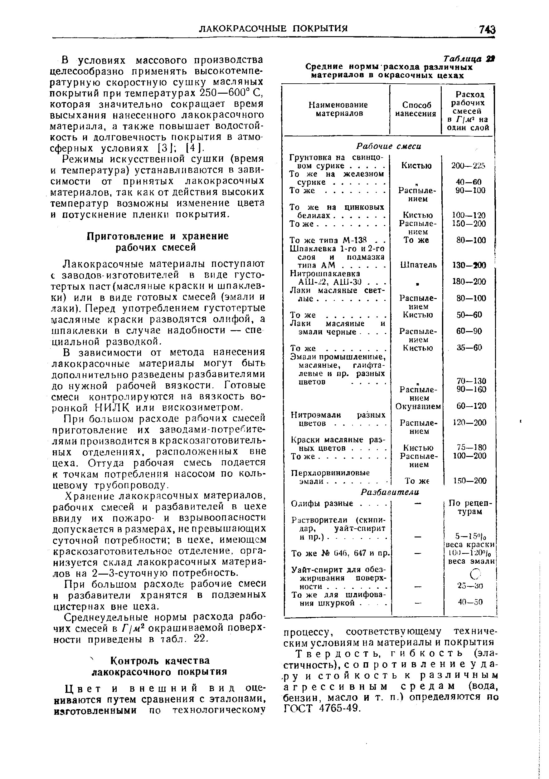 Расход лакокрасочных материалов. Расход грунт краски для металла. Расход краски по металлу на квадратный метр. Расход краски по металлу на 1 м2 кистью. Нормы расхода масляных красок по металлу.