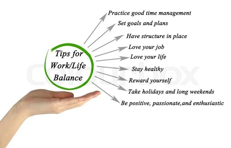Long life work. Work Life Balance Tips. Баланс работа жизнь. Work Life баланс что это. Work Life Balance упражнение.