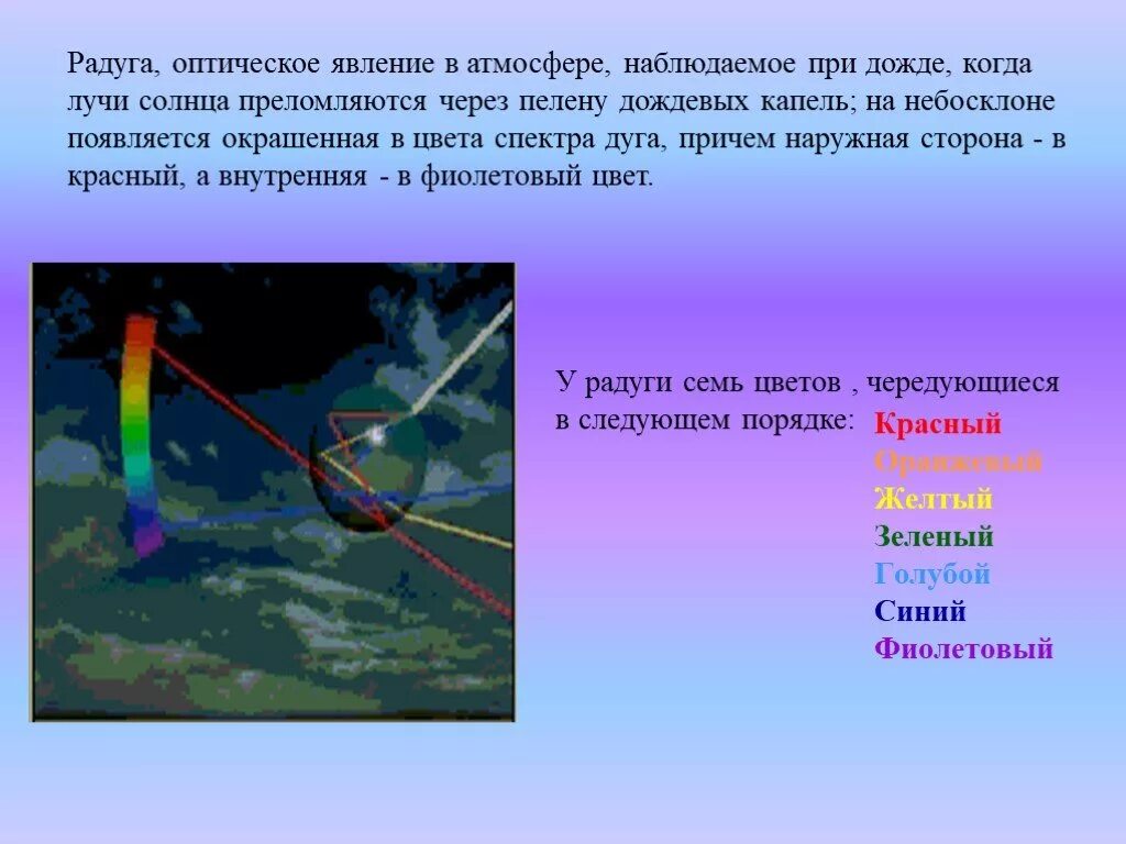 Какие явления наблюдаются в фазе. Оптические явления в атмосфере Радуга. Явление радуги в физике. Радуга это физическое явление. Солнечные лучи преломляясь в атмосфере.