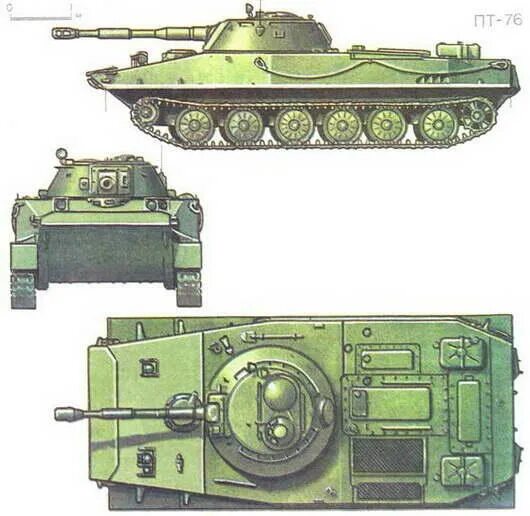 Плавающий танк пт-76б. Пт-76б чертежи. Пт-76 лёгкий танк сбоку. Пт-76 броня.