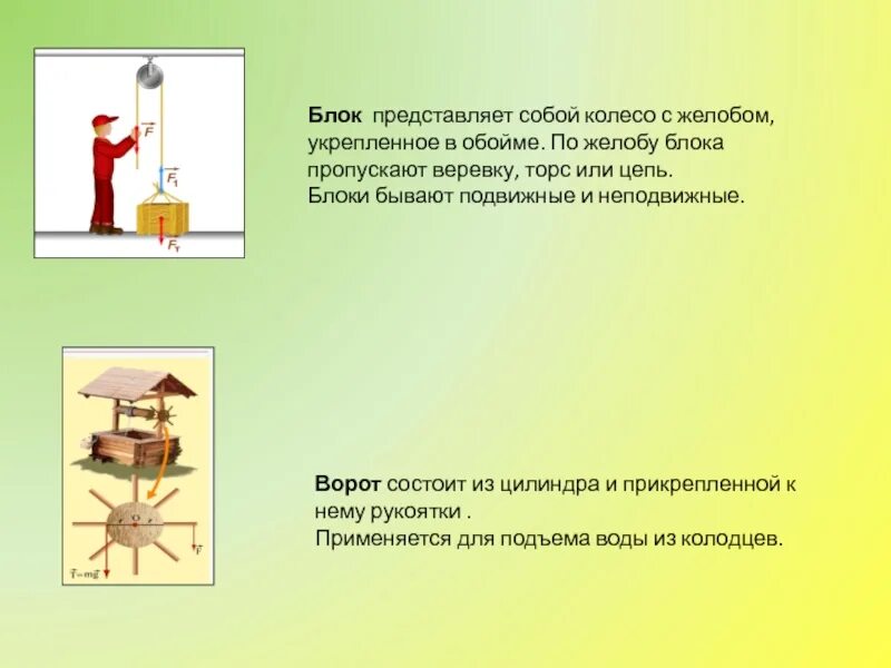 Блок представляет собой. Блок представляет собой колесо с желобом, укрепленное в обойме.