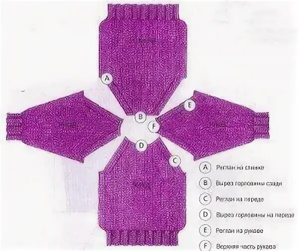 Кофточка регланом снизу