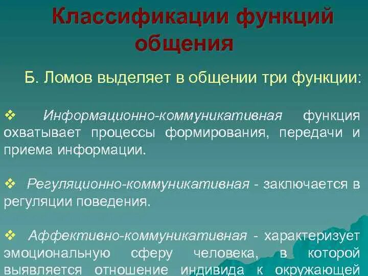 Укажите функцию общения. Функции общения. Классификация функций общения. Функции общения по Ломову. Классификации функций общения Ломов.