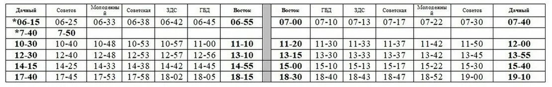 расписание автобусов верх нейвинск. расписание автобусов верхняя тура красноуральск. расписание автобусов баранча кушва 2021. расписание автобусов кушва баранчинский 103. расписание автобусов кушва баранчинский.