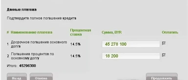 Фридом погашение кредита. Частично досрочное погашение. Погашение процентов кредитования. Кредит на погашение кредита Беларусбанк. Просрочка платежа по кредиту.