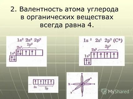 Валентность атомов в органических соединениях c