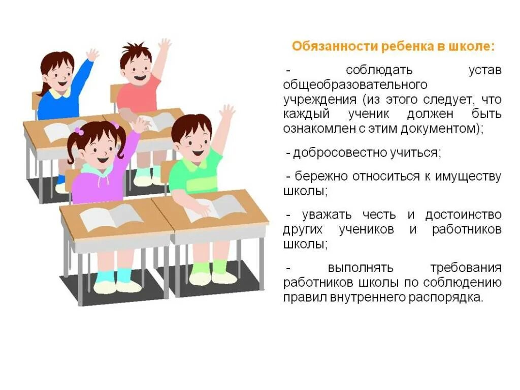 Рекомендации по адаптации к школе. Порядок приема в школу по новому закону об образовании. Какие документы необходимы для зачисления ребенка в школу. Обязанности учащихся в школе. В школу в 8 лет закон.