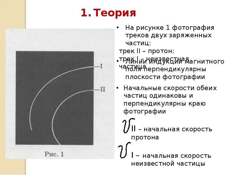 Треков заряженных частиц. Фотографии треков заряженных частиц. Исследование треков заряженных частиц. Изучение треков заряженных частиц по готовым фотографиям.