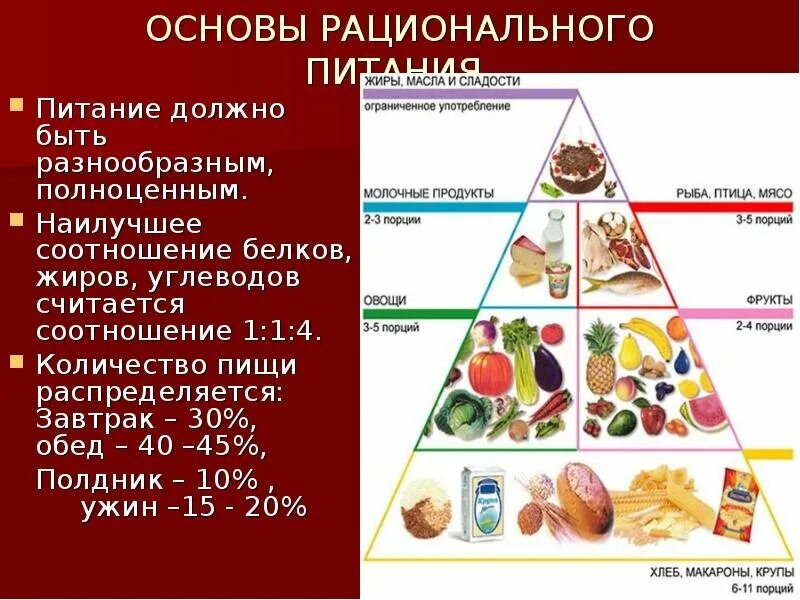 Где белки жиры и углеводы. Белок жиры и углеводы. Белки жиры углеводы в продуктах. Белки жиры углеводы таблица. Сбалансированное питание БЖУ соотношение.