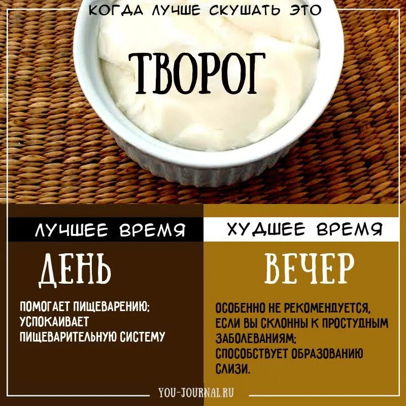 Что будет если есть утром и вечером. Когда лучше есть творог. Творог есть утром или вечером. Творог лучше есть утром или вечером. Лучшее время для различных продуктов.
