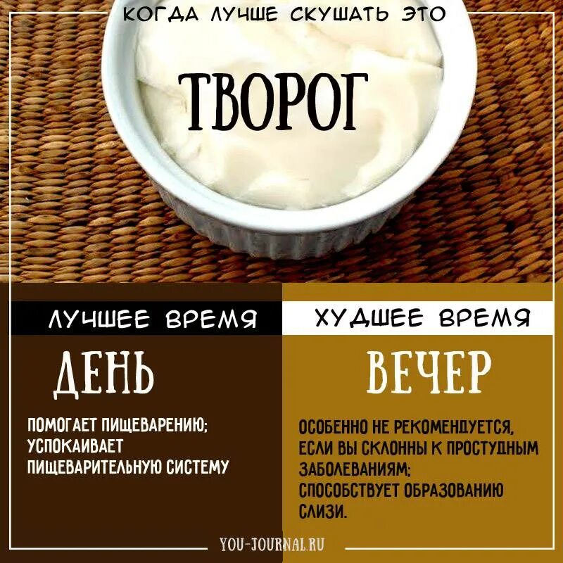 Когда лучше есть творог. Творог есть утром или вечером. Творог лучше есть утром или вечером. Когда лучше есть творог утром или вечером. Творог есть утром или вечером для усвоения