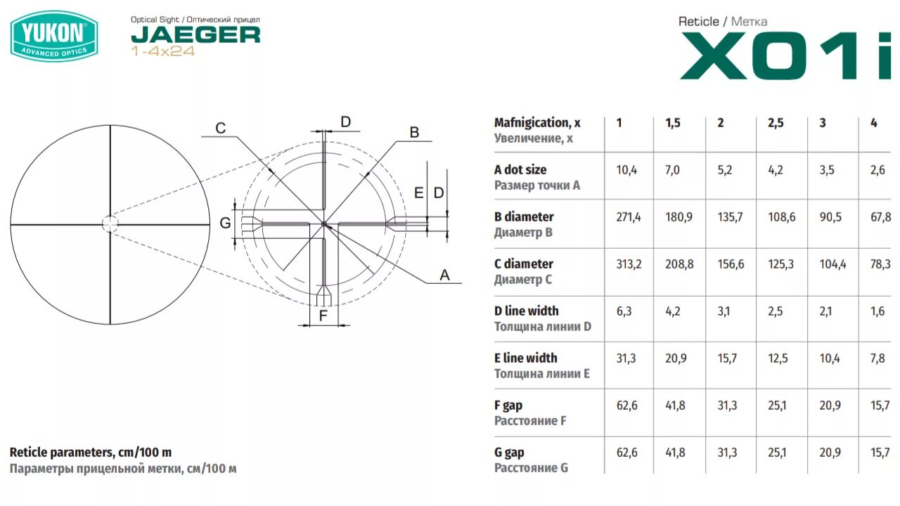 56 поправок. Юкон Егерь 1-4х24 прицельная сетка. Прицельная сетка hb01i. Юкон Егерь сетка. Оптический прицел Yukon Jaeger 3-9x40.