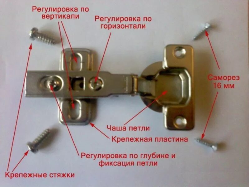 Как отрегулировать дверцу. Регулировка шарниров мебельных шкафа. как регулируются мебельные петли. отрегулировать петли дверные. регулирование дверных петель мебели.