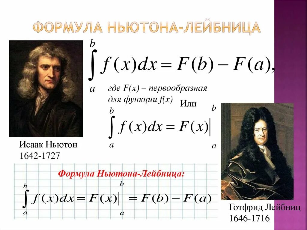 Деление ньютона. Формула Ньютона Лейбница интеграл. Дифференциальное и интегральное исчисление Ньютона Лейбница. Определенный интеграл по формуле Ньютона-Лейбница.