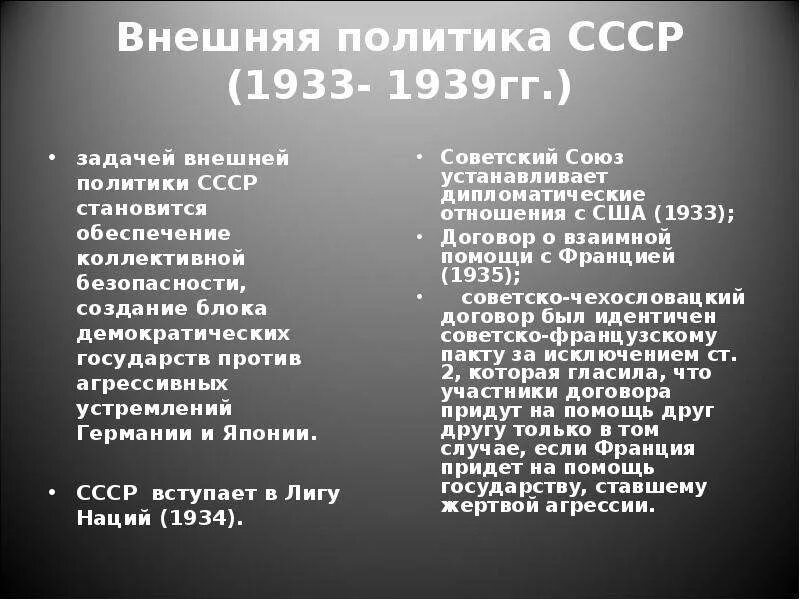 Каким образом советскому союзу удалось осуществить. Внешняя политика СССР 1933-1939. Основные направления СССР 1933-1939. Внешняя политика СССР 1939. 1933 СССР внешняя политика.