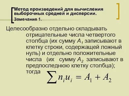 Метод произведений
