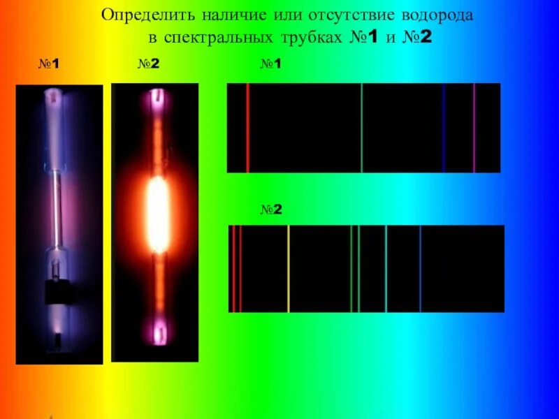 Наблюдение сплошного и линейчатого спектра класс
