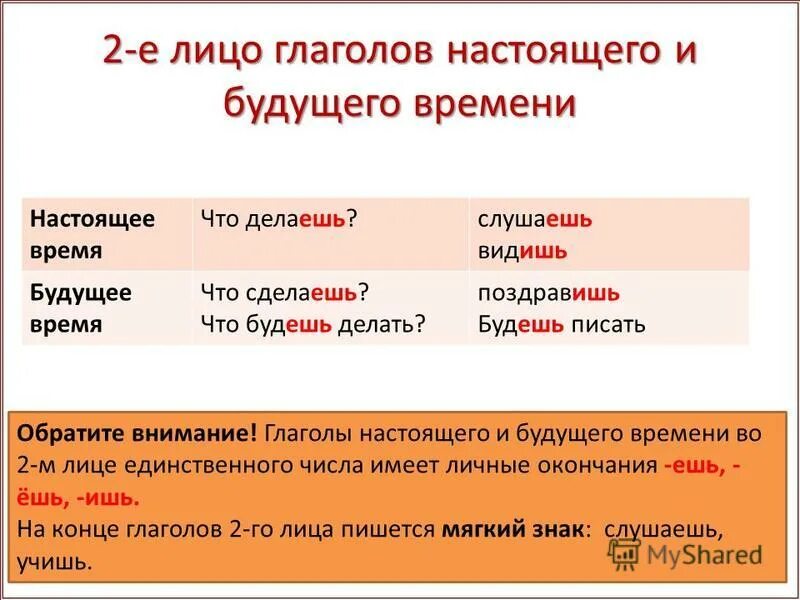 Какие глаголы имеют форму лица. Глаголы. Глаголы 2 лица настоящего времени. Глаголы второго лица настоящего времени. Глаголы будущего времени единственного числа.