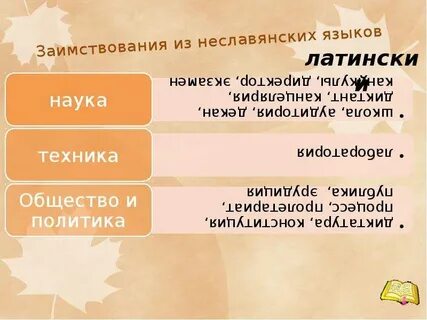 Фольклор из какого языка заимствовано