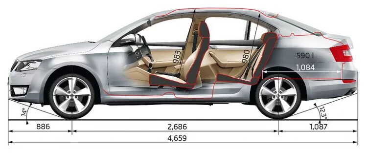 Octavia габаритные размеры. Skoda Octavia габариты салона.