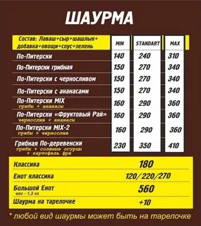Шаурма в кстове