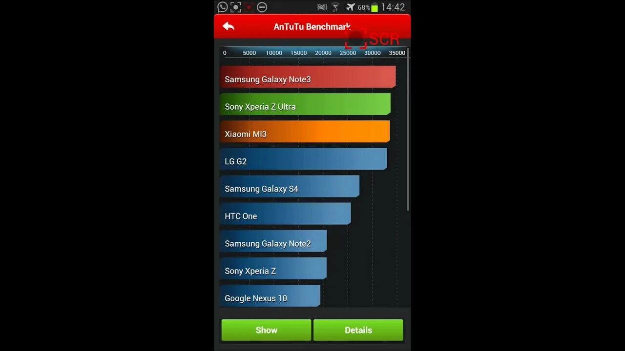 Процессор хелио джи 99. Процессор mediatek helio g99. Mediatek helio g99 ultimate антуту. Helio g99 antutu. Mtk p60 antutu.