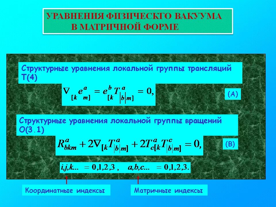 Вакуум в физике