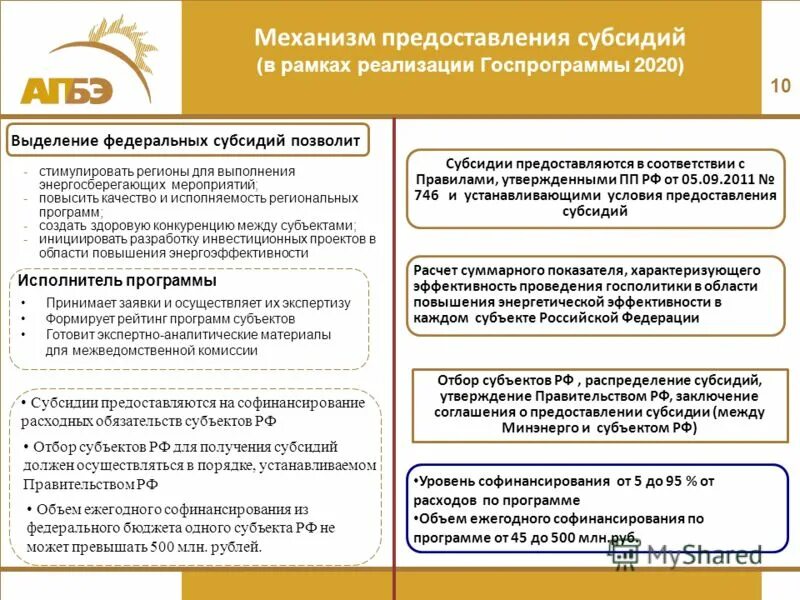 механизм предоставления услуги