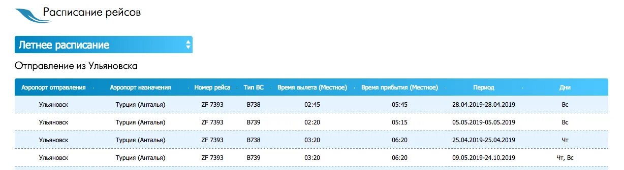 Рейсы аэропорт Ульяновск. Рейсы из Ульяновска. Вылет самолета из Турции. Рейсы из аэропорта Ульяновск Восточный. Аэропорт анталия турция вылеты