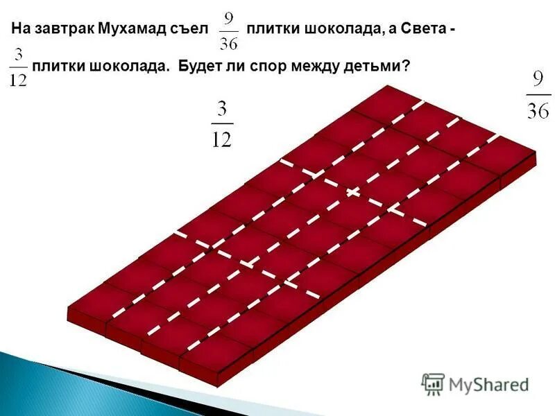 Плитка шоколада имеет форму квадрата и состоит из 9. Задача с делением шоколада. Шоколадка состоит из 9 квадратиков сколько разломов. Задачи на разламывание шоколада. Шоколадка состоит из 9 квадратиков сколько разломов.