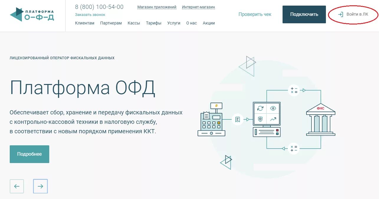 Https ofd ya ru. Платформа ОФД. OFD платформа. Платформа ОФД кабинет. Поатформа ОЖД.