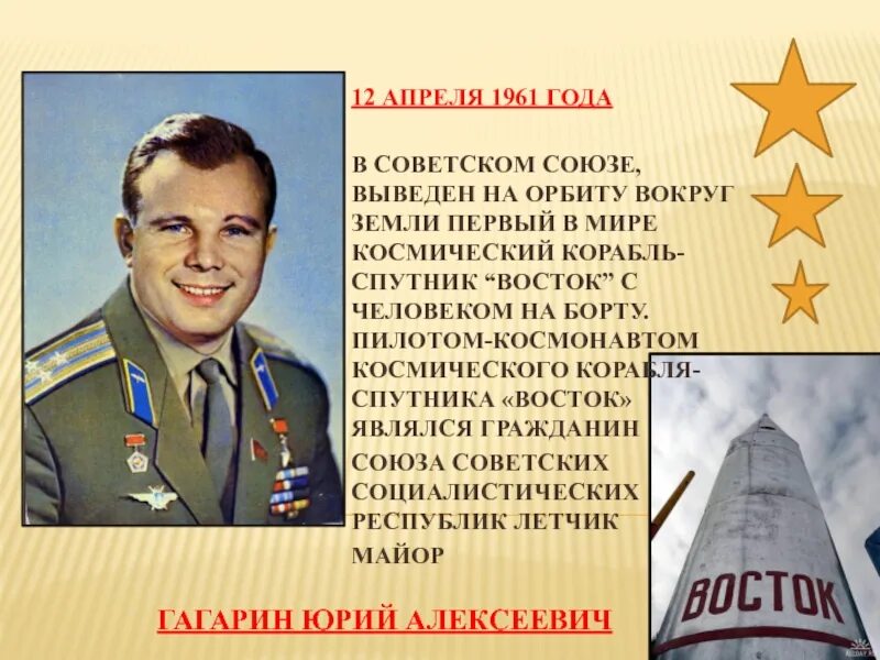 Гагарин первая награда после первого полета. 1961 Полет ю.а Гагарина в космос. 12 Апреля 1961 года (полет ю.а. Гагарина. Космонавт 1961 Гагарин. Гагарин 12 апреля 1961 года.