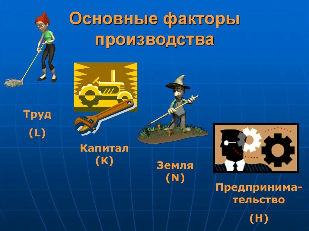 Факторы производства труд земля информация предпринимательские способности. Земля труд капитал иллюстрация. Факторы производства земля труд капитал. Факторы производства картинки. Факторы производства в макроэкономике.