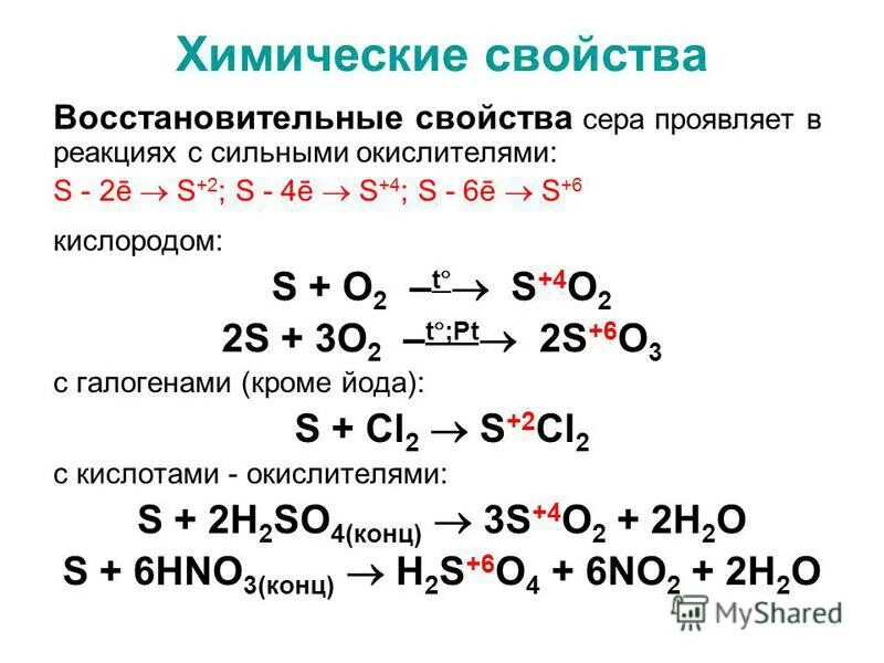 Химические реакции серы. Химические свойства сероводорода.