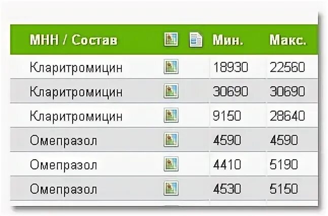 Таблетка ьай. Таблетка бай Гродно. Таблетка бай Витебск. Таблетка бай Светлогорск.