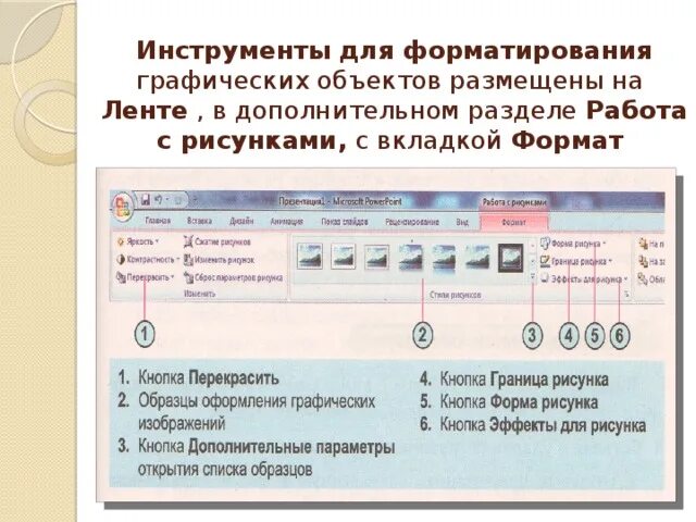 Параметры форматирования рисунка