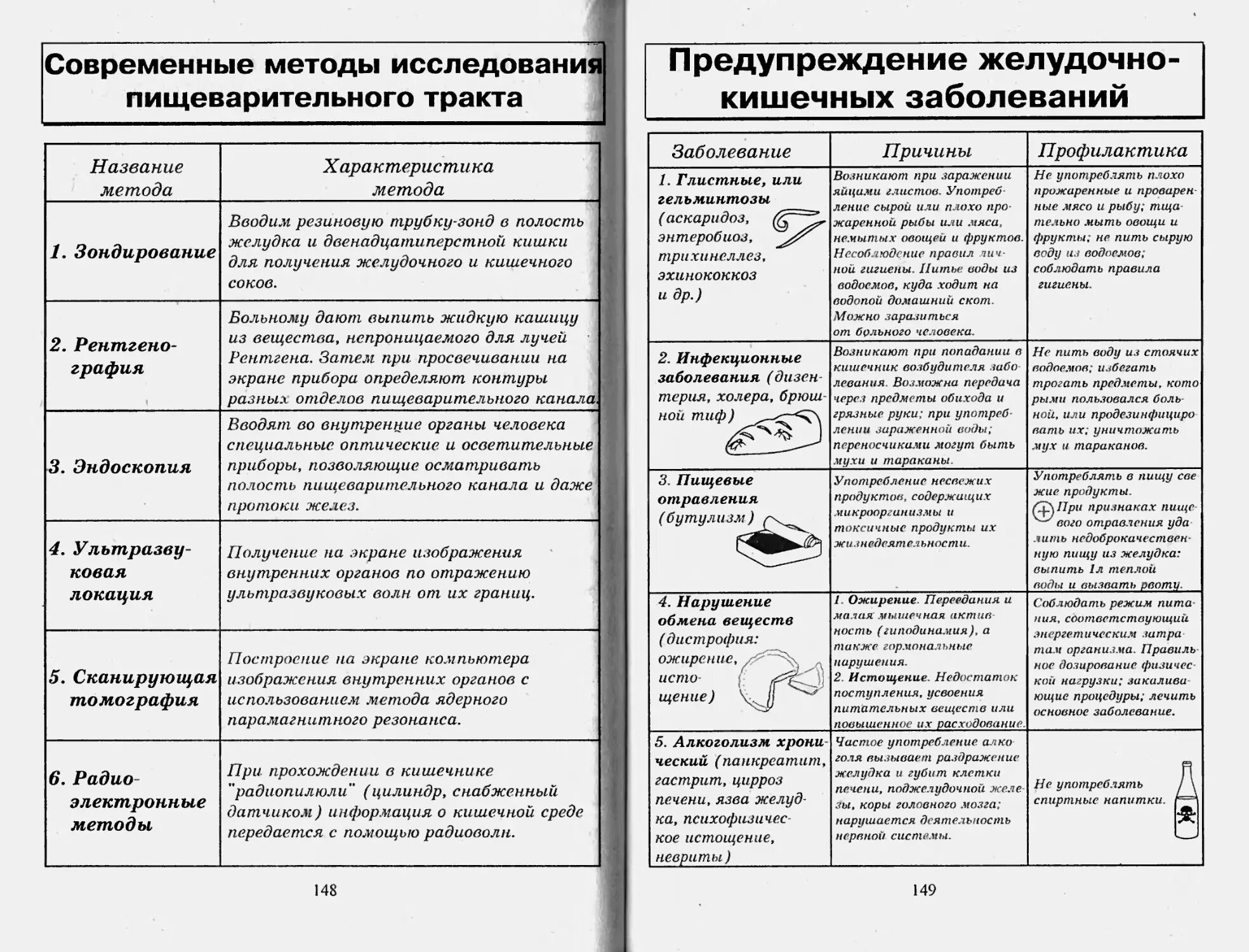 План урока 9 класс биология. Пищеварительная система таблица название органа строение и функции. Строение и функции пищеварительной системы таблица. Таблица пищеварительная система 8 класс название строение функция. Таблица органы пищеварения их строение и функции.