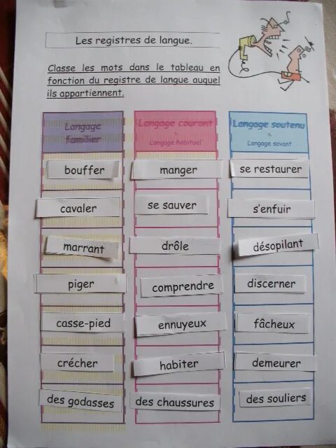 Потушанская французский учебник. De langue. Обложка civilisation francais. De langue. Beef tongue on a white plate.