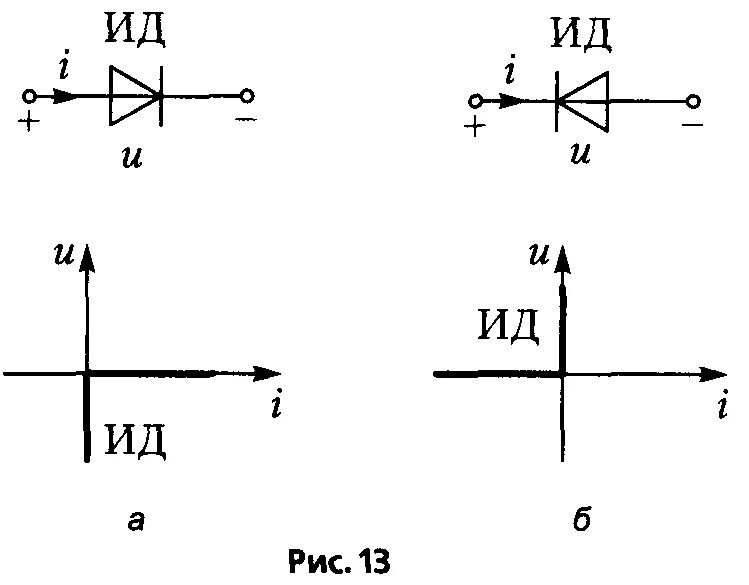 Схема идеального диода. Активный корректор коэффициента мощности. Идеальный диод. Идеальный диод на транзисторах. Идеальный диод схема.